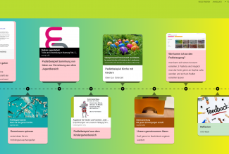 Padlet Timeline 2021